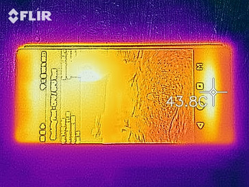 Distribuzione del calore, frontale