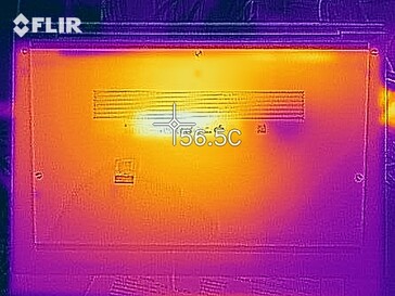 Sviluppo del calore - Lato inferiore (stress test)