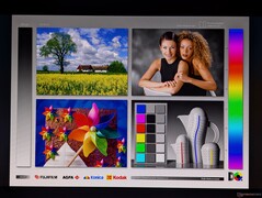 Ampi angoli di visione OLED