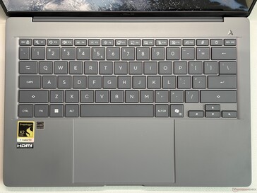 Dispositivi di ingresso