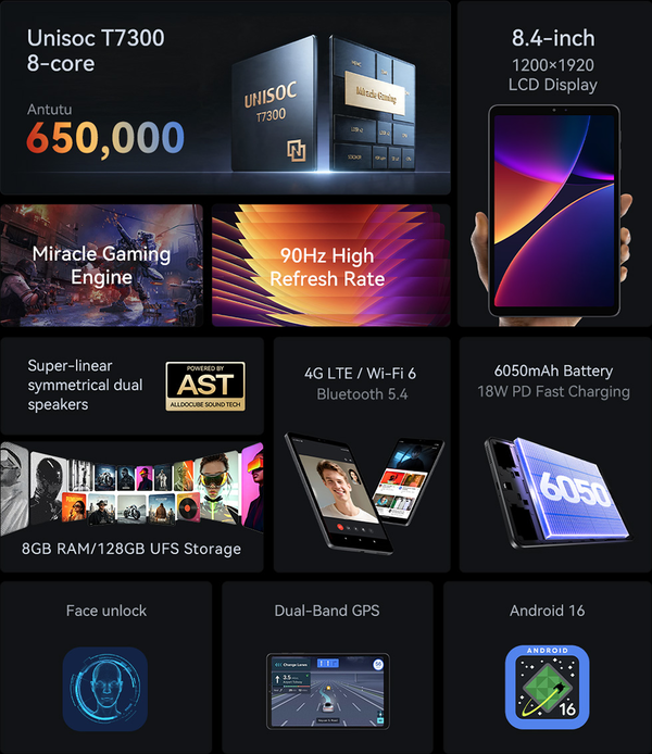 L'iPlay Mini 4 presenta le stesse specifiche tecniche dell'iPlay 80 Mini Pro.