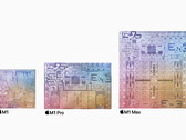 La fabric interconnect continuerà a giocare un ruolo chiave nei piani di scalabilità di Apple per il suo silicio serie M. (Immagine: Apple)