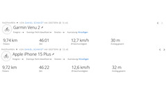 Test GNSS: panoramica