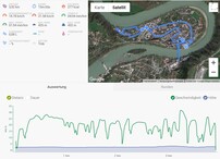 GPS test: Apple iPad 7 2019 - Panoramica