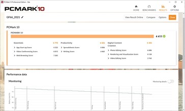 PCMark 10 usando la batteria