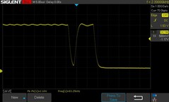 83.25 kHz PWM con sincronizzazione MPRT