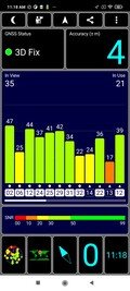 Test GPS all'aperto