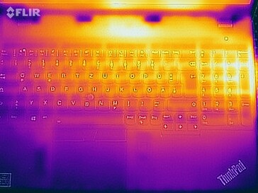 Stress test (lato superiore)