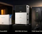 I nuovi prodotti di SunEnergyXT in occasione della fiera.