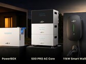 I nuovi prodotti di SunEnergyXT in occasione della fiera.