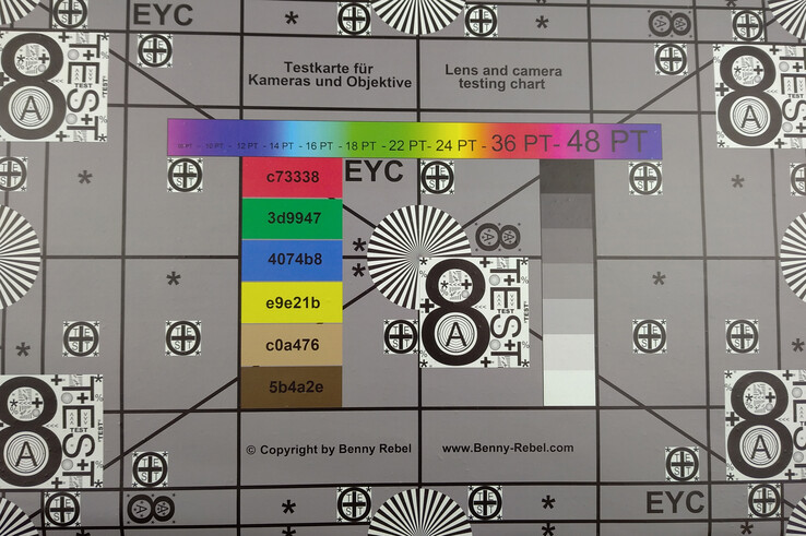 Grafico di test - illuminazione perfetta