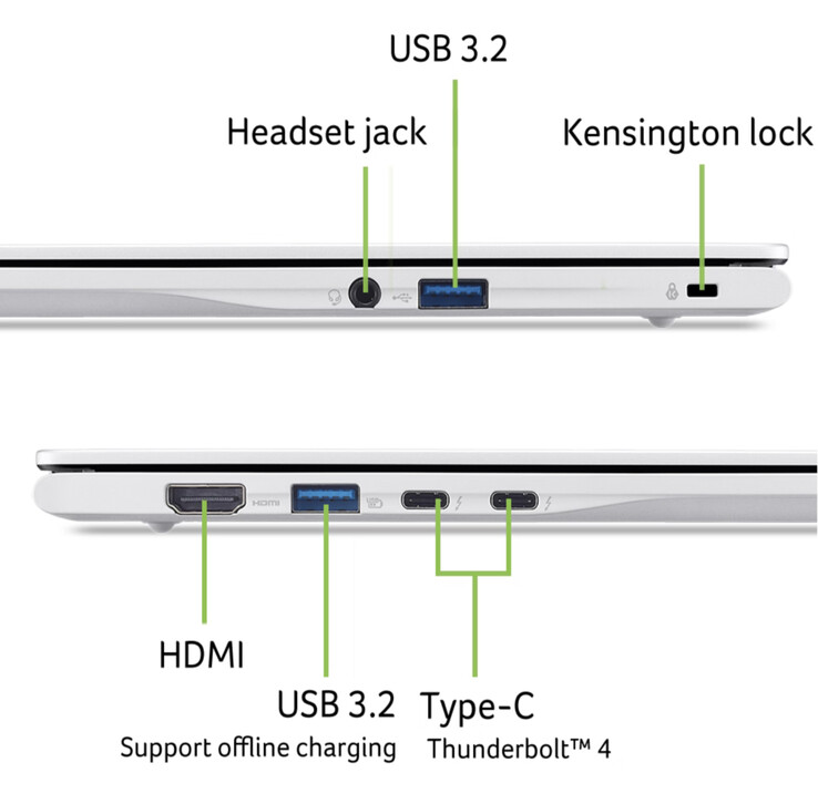 L’Acer Swift Spin 14 (SFSP14-I51T) pesa 1,4 kg e misura 313 x 232 x 17 mm.
