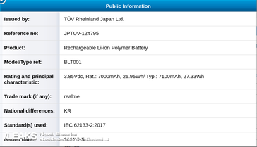 Realme certifica batterie di dimensioni super. (Fonte: SlashLeaks)