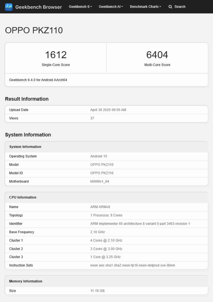 L'"Oppo Reno14" emerge in una nuova leak di benchmark. (Fonte: Geekbench)