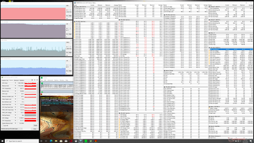 Stress Prime95+FurMark (Turbo Fan on)