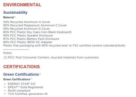 Materiali riciclati e certificato ambientale (fonte: Lenovo)