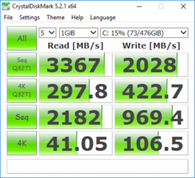 CrystalDiskMark 5.2.1