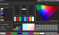 Spazio colore (modalità colore Naturale)