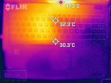 Generazione di calore lato superiore (carico)