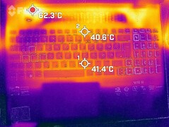 Generazione di calore superiore (carico)