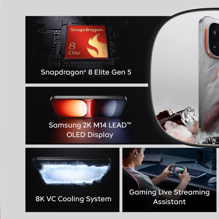 Caratteristiche principali dell'edizione iQoo 15 Apex