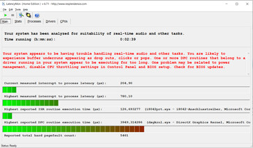 Latency Monitor