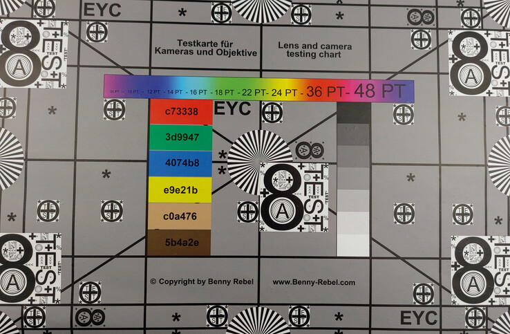 Grafico di Test – illuminazione ideale