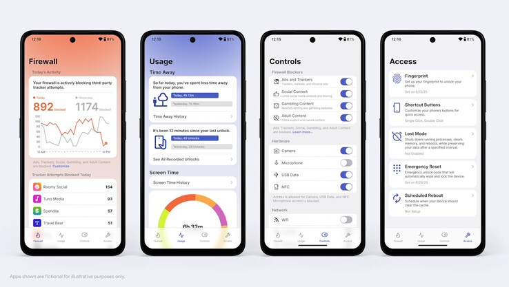 Il telefono UP di Unplugged è progettato per un facile monitoraggio e controllo della sicurezza del telefono. (Fonte: Unplugged)