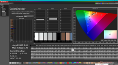 ColorChecker dopo la calibrazione