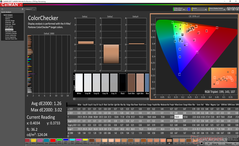 ColorChecker prima della calibrazione