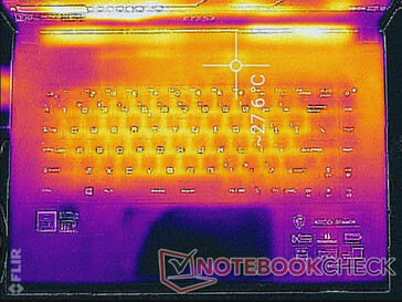 System in idle (lato superiore)