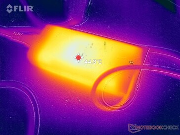 L'adattatore CA raggiunge oltre 44 C quando si utilizzano carichi impegnativi
