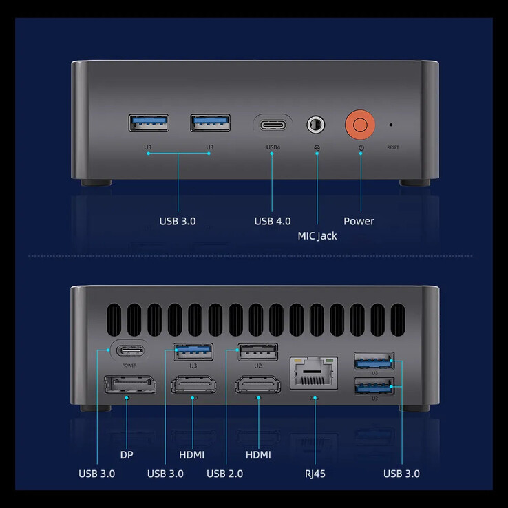 Il Mini PC Ninkear L20 è dotato di una ricca dotazione di porte.