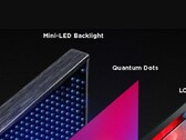 Le TV QLED Mini LED di Samsung potrebbero arrivare il prossimo anno