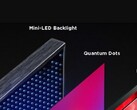 Le TV QLED Mini LED di Samsung potrebbero arrivare il prossimo anno