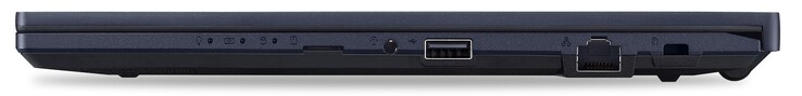 Lato destro: lettore di schede microSD, jack audio combinato, 1x USB-A 2.0, GigabitLAN, blocco Kensington