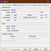 CPU-Z Scheda Madre