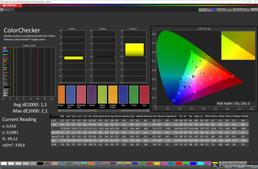 Precisione del colore (schema di colore standard, spazio di colore target sRGB)