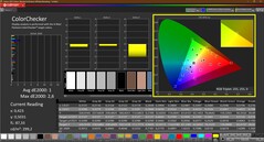 Colorchecker (calibrato)