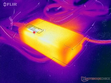 L'adattatore CA raggiunge oltre 44 C quando si utilizzano carichi impegnativi