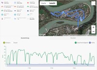 Garmin Edge 520 GPS – Panoramica