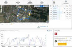 Test GPS: Google Pixel 3 XL - Panoramica