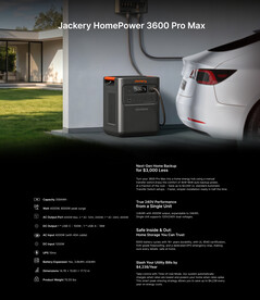 Le specifiche tecniche di HomePower 3600 Pro Max