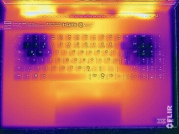 Temperature superficiali della prova di stress (in alto)
