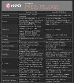 MSI Summit E16 Flip e Summit E16 Flip Evo - Specifiche. (Fonte: MSI)