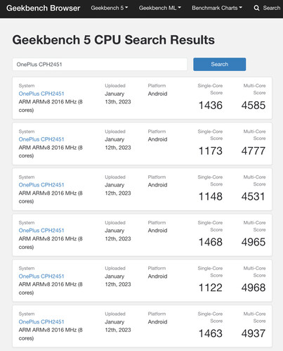 (Fonte: Geekbench)