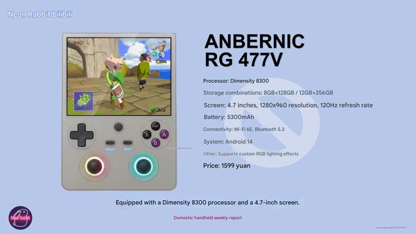 (Fonte: Neon Rabbit - traduzione automatica)