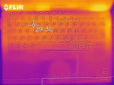 XPS 13 9305 i5-1135G7 sviluppo del calore - Lato superiore (idle)