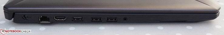 Sinistra: DC in, RJ45-LAN, HDMI 2.0, USB type-A 2.0, 2x USB type-A 3.0, audio