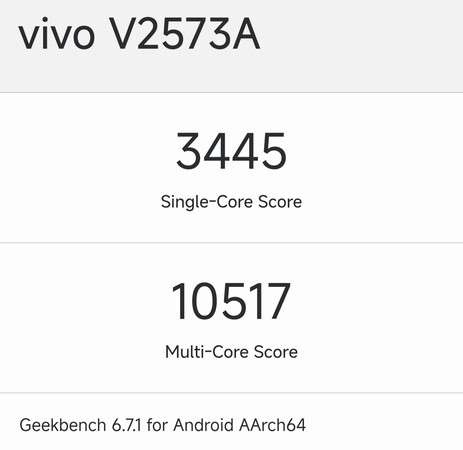 Il risultato di Geekbench dell’iQOO Neo 10 Extreme Edition